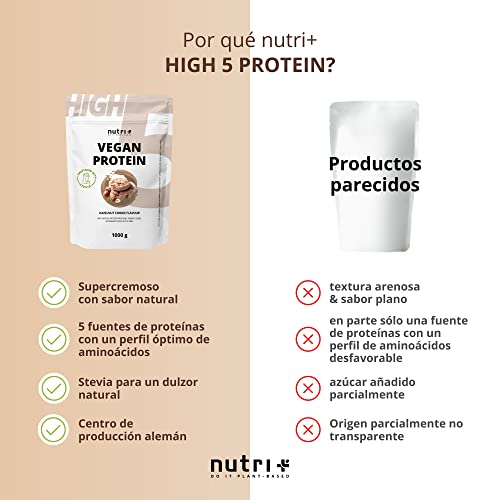 Vegan Protein - Bizcocho de avellanas - Proteína vegana en polvo sin sucralosa ni soja - Proteína de arroz, guisantes, cáñamo, trigo sarraceno y semillas de calabaza - 1kg