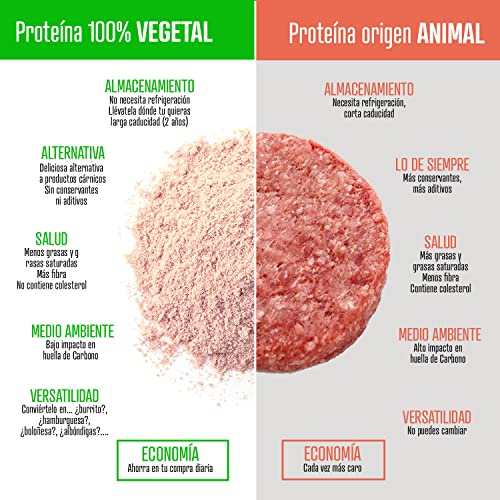 WEIDER PACK Vegan Protein Sabor Vainilla (750g) + Vegan Meat Mix (150g). Proteínas de Calidad, 100% Vegetal. Pack completo para fácil preparación de tus bebidas y comidas proteicas. Sin Gluten.