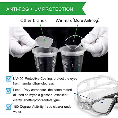 Winline Gafas de Natación para Adultos un Niños, Profesional Anti Niebla Protección UV sin Fugasy Ajustable Gafas de Natación