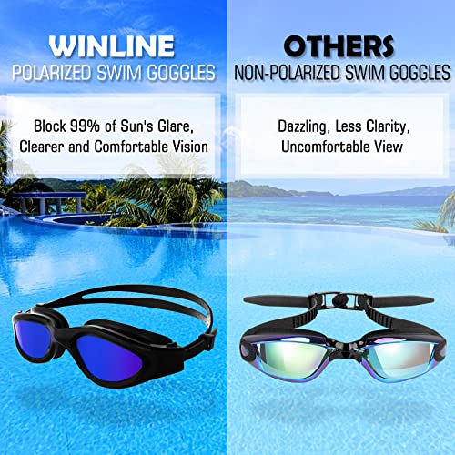 Winline Gafas de natación polarizadas,protección Anti-vaho protección UV sin filtraciones visión Clara fáciles de Ajustar con Puente Nasal Suave para Hombres, Mujeres, Adultos y Adolescentes