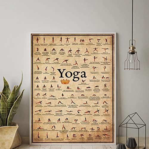XieBro Póster de posturas de Yoga - Posiciones de Yoga para Entrenamiento de Cuerpo Completo | Accesorios para Ejercicios de Gimnasio en casa, póster de Yoga con Poses para Mujeres y Hombres