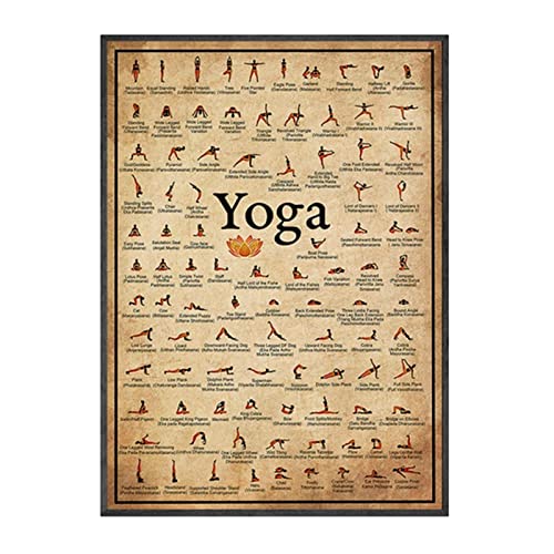 XieBro Póster de posturas de Yoga - Posiciones de Yoga para Entrenamiento de Cuerpo Completo | Accesorios para Ejercicios de Gimnasio en casa, póster de Yoga con Poses para Mujeres y Hombres