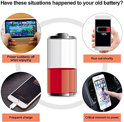 XXLLHAM Batería para iPhone 8 (A1863, A1905, A1906) 3600mah Alta Capacidad Batería de Reemplazo con Kits de Herramientas de reparación Cinta Adhesiva, 2 Años de Garantía