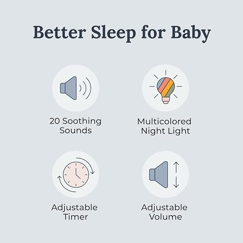Yogasleep Dreamcenter Multi Sound Machine con luz nocturna | Máquina de sonido para viajes, privacidad de oficina, terapia de sueño | para adultos y bebé | Prueba de 101 noche